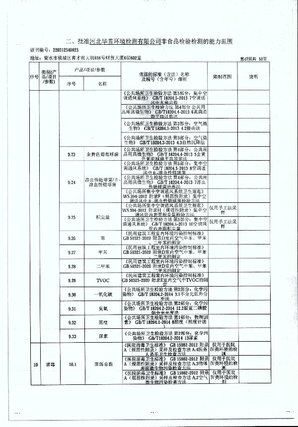 2024年度土壤及地下水自行監測報告_頁(yè)面_355.jpg