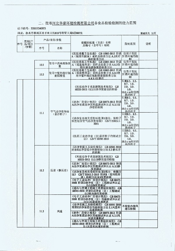 2024年度土壤及地下水自行監測報告_頁(yè)面_356.jpg