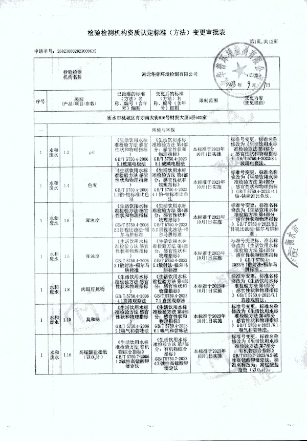 2024年度土壤及地下水自行監測報告_頁(yè)面_369.jpg