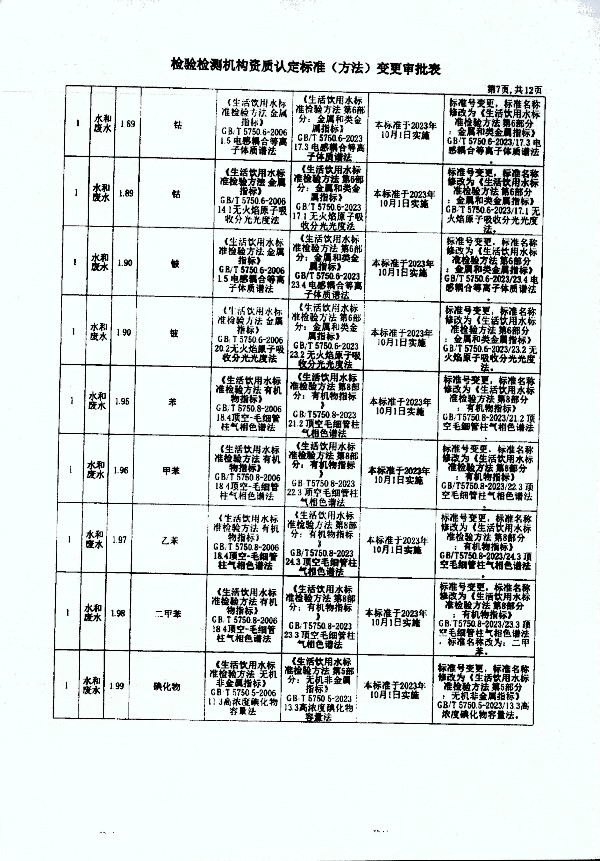 2024年度土壤及地下水自行監測報告_頁(yè)面_375.jpg