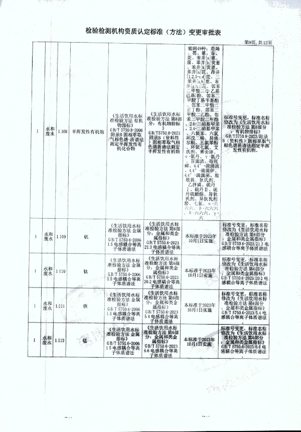 2024年度土壤及地下水自行監測報告_頁(yè)面_377.jpg