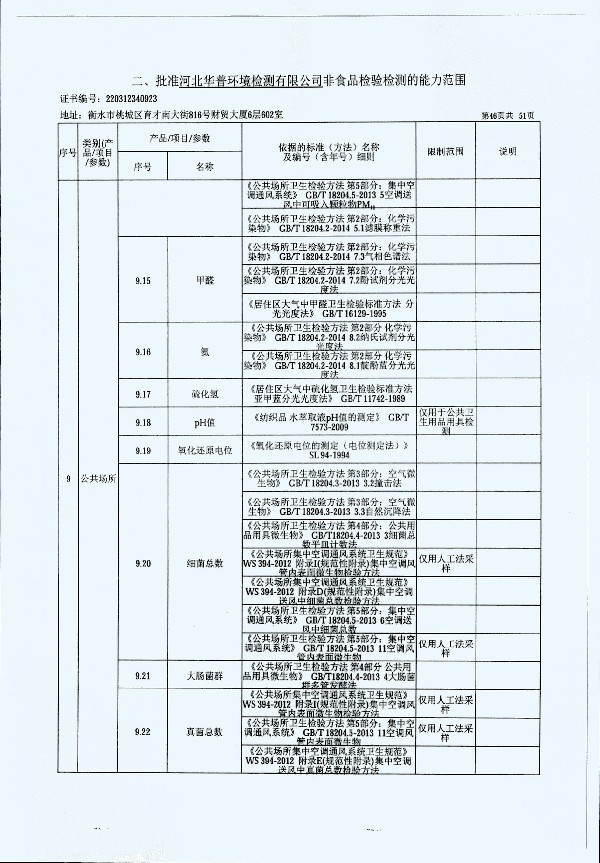 2024年度土壤及地下水自行監測報告_頁(yè)面_354.jpg