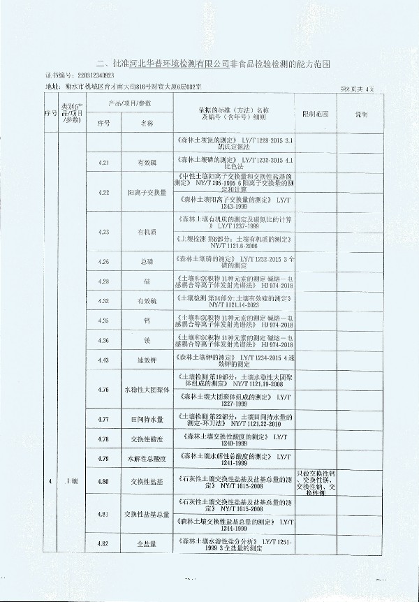 2024年度土壤及地下水自行監測報告_頁(yè)面_364.jpg