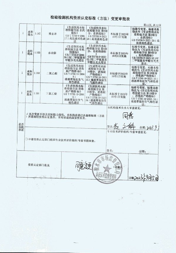 2024年度土壤及地下水自行監測報告_頁(yè)面_380.jpg