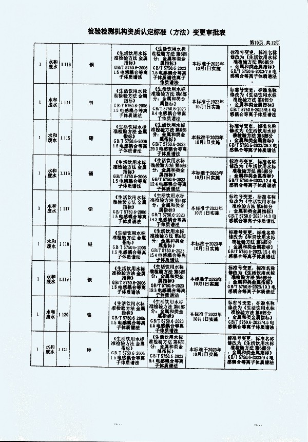 2024年度土壤及地下水自行監測報告_頁(yè)面_378.jpg