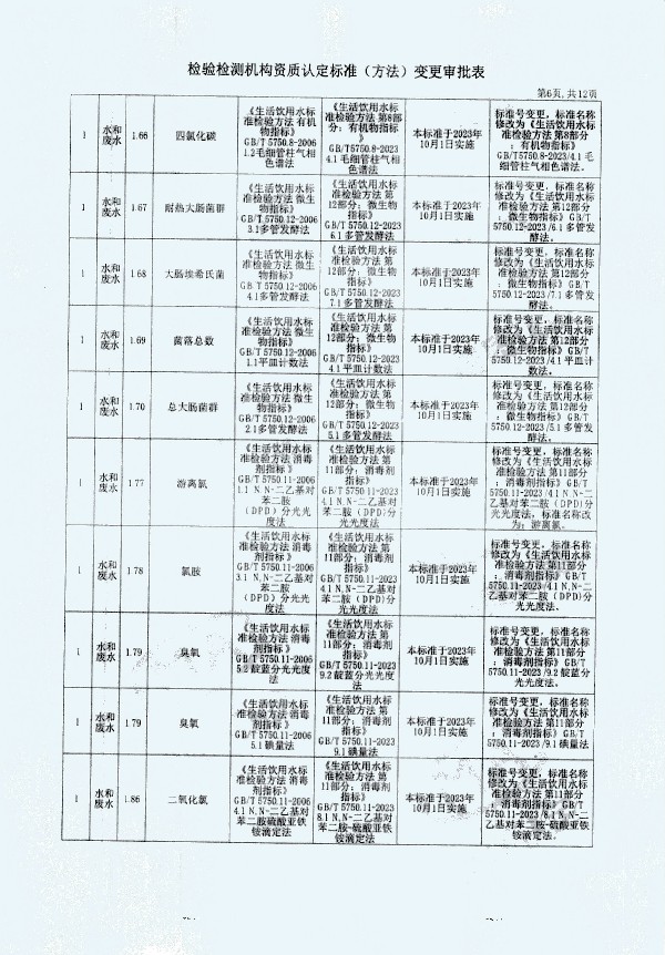 2024年度土壤及地下水自行監測報告_頁(yè)面_374.jpg